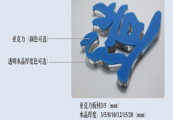 標識標牌制作廠家廣告招牌制作行業有哪些新興技術呢